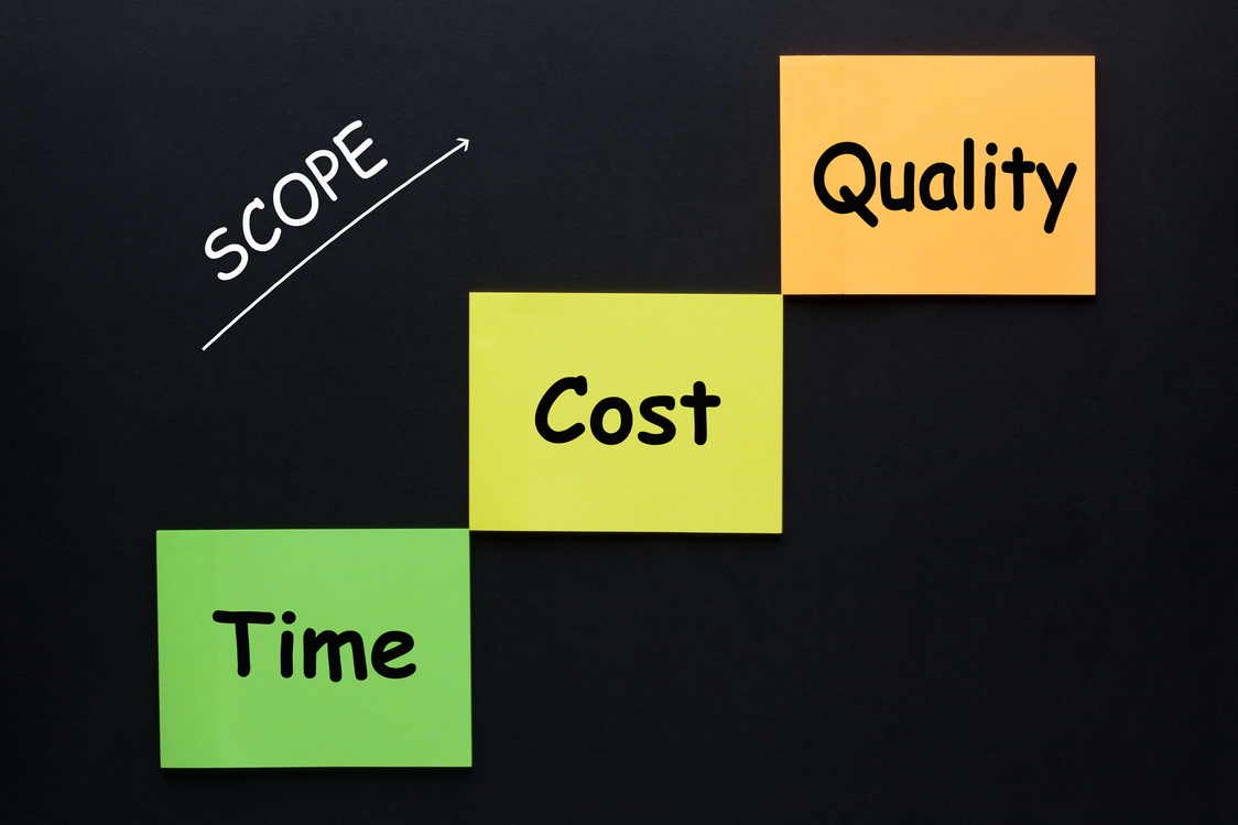 Time Cost Quality